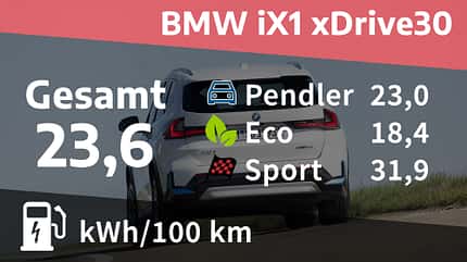 BMW iX1 xDrive30
BMW iX1 xDrive30