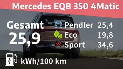 Mercedes EQB 350 4Matic Mercedes EQB 350 4Matic