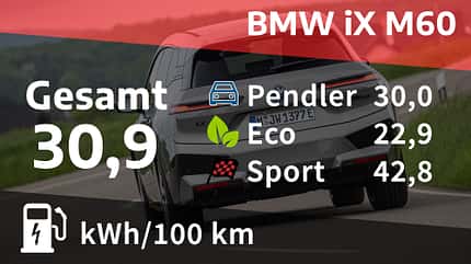 BMW iX M60 BMW iX M60