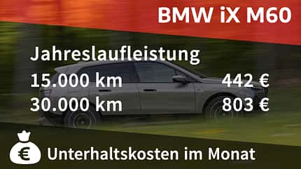 BMW iX M60 BMW iX M60