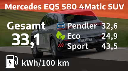 Mercedes EQS 4matic 580 SUV Mercedes EQS 580 4Matic SUV