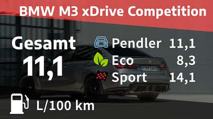 BMW M3 xDrive Competition BMW M3 xDrive Competition
