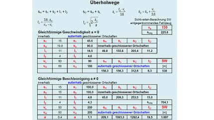 TechnikProfi, Mathematik, Überholweg, Berechnungen, Überholweg berechnen, Tabellenprogramm TechnikProfi_2023_15_04_3