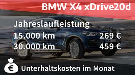 Kosten und Realverbrauch BMW X4 xDrive20d xLine 03/2021, Kosten und Realverbrauch BMW X4 xDrive20d xLine