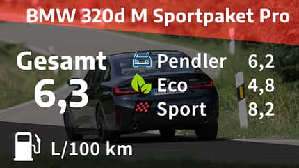 ams AS Audi A4 40TDI quattro BMW 320d Limousine BMW 320d M Sportpaket Pro