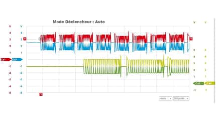 TechnikProfi, Datenbus, Datenbus-Systeme, Kommunikationssystem, FD-CAN, HS-CAN, Spannungsverläufe, Diagramm TechnikProfi_2023_25_03_7