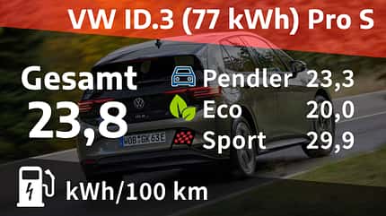 VW ID3 pro S