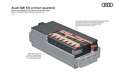 03/2024, Akkumodul/Hochvoltakku Audi Akkumodul/Hochvoltakku Audi