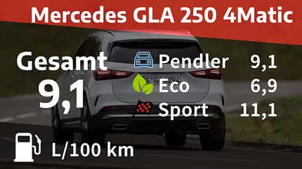 Audi Q3 45TFSI quattro BMW X1 xDrive 23i Mercedes GLA250 4Matic Mercedes GLA 250 4Matic