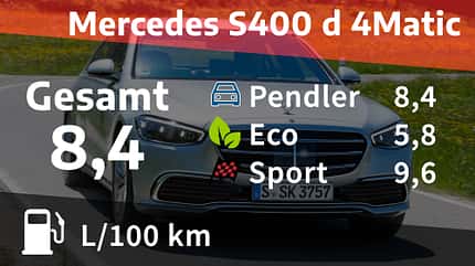 Mercedes S400 d 4Matic HEADLINE