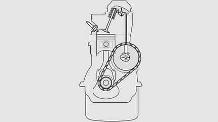 TechnikProfi, Antriebstechnik, Motor, Riementriebe, OHV-Motor, obenliegende Ventile, kurze Stößelstangen TechnikProfi_2024_09_01_7