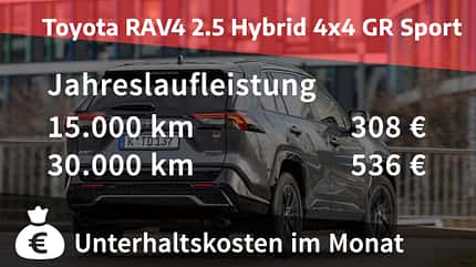 Toyota RAV4 2,5l Hybrid Toyota RAV4 2.5 Hybrid 4x4 GR Sport