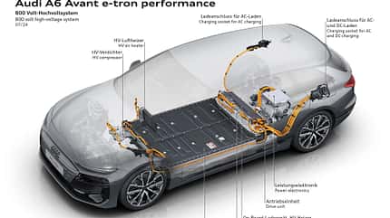 Details am Audi A6 e-tron Details am Audi A6 e-tron