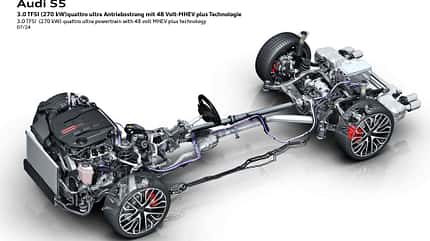 Audi V6 Motor im S6 Audi V6 Motor im S6