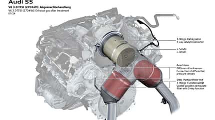 Audi V6 Motor im S17 Audi V6 Motor im S17