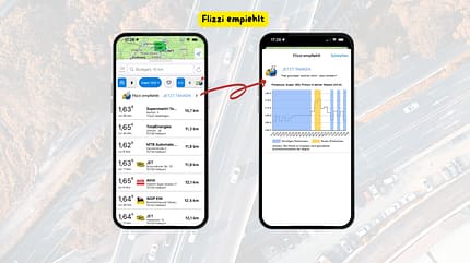 Flizzi empfiehlt den optimalen Tankzeitpunkt Flizzi empfiehlt den optimalen Tankzeitpunkt