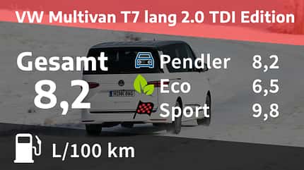 VW Multivan T7 lang 2.0 TDI Edition
VW Multivan T7 lang 2.0 TDI Edition