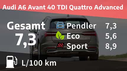 Audi A6 Avant 40 TDI Quattro Advanced