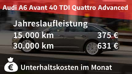 Audi A6 Avant 40 TDI Quattro Advanced