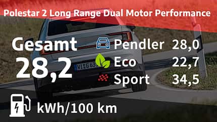 Polestar 2 Long Range Dual Motor Performance
