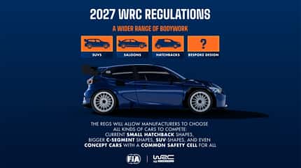 WRC - Rallye - Reglement 2027 WRC - Rallye - Reglement 2027