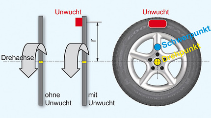 TechnikProfi_2024_17_04_3
