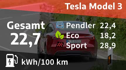 Tesla Model 3 Long Range Tesla Model 3