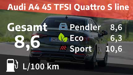 Audi A4 Limousine 45 TFSI quattro Audi A4 45 TFSI Quattro S line