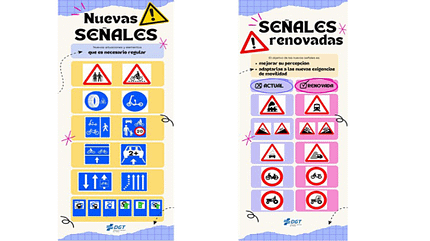 06/2025, Spanische Verkehrsschilder Spanische Verkehrsschilder