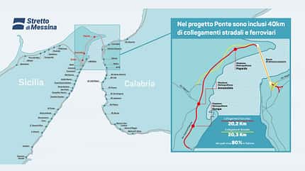 Bürcke Straße von Messina