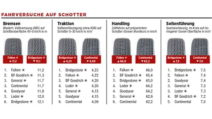 Offroad_Test, ams2025 Offroad_Test