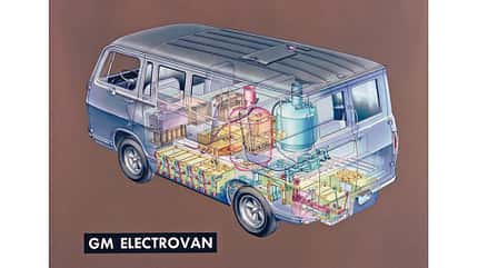 GM Electrovan, 1966, Brennstoffzelle, 10/2025 Dr. Craig Marks (links) von General Motors und Dr. Charles E. Winters von Union Carbide untersuchen das Herzstück des Brennstoffzellen-Antriebssystems im GM Electrovan.
