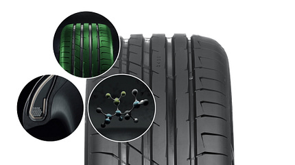 Nokian Tyres Powerproof 2 