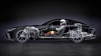 Toyota GR GT ÐÊV8-Sportwagen Toyota GR GT ÐÊV8-Sportwagen