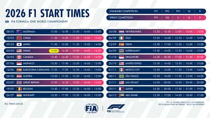 Formel 1 - Startzeiten - 2026