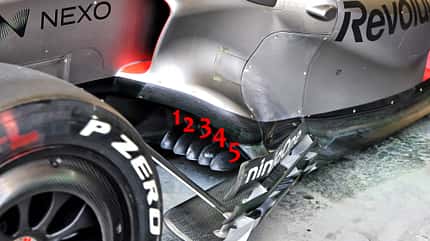 Audi - Bahrain F1-Test 2026 Audi - Bahrain F1-Test 2026