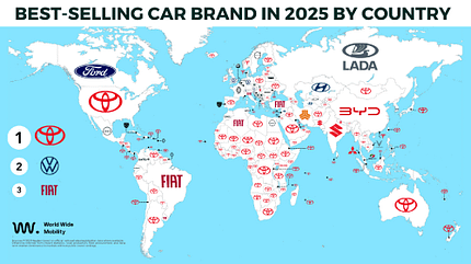 Absatzstärkste Marke pro Land World Wide Mobility