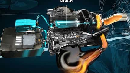 Formel 1 - F1- Renault - Motor - V6-Turbo - MGU-H - MGU-K Formel 1 - F1- Renault - Motor - V6-Turbo - MGU-H - MGU-K