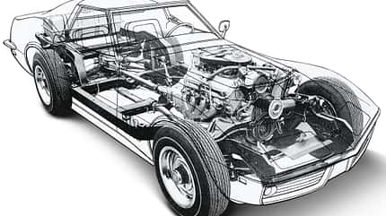 Chevrolet Corvette, mkl1015, Fahrbericht Chevrolet Corvette, Durchsicht