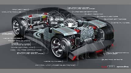 08/2016, AUDI Mesarthim F-Tron Concept AUDI Mesarthim F-Tron Concept
