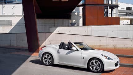Best Cars 2018 Leserwahl