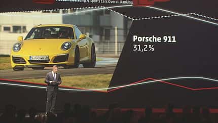 Best Cars 2018, Preiverleihung