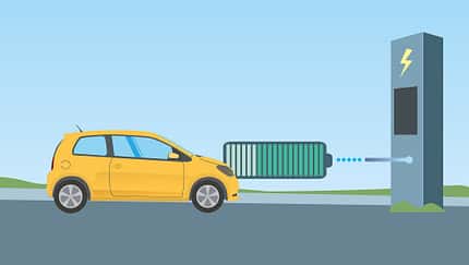 EnBW Elektromobilität, Reichweitenangst
