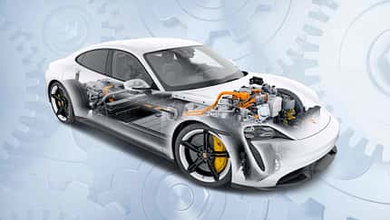 Porsche Taycan, Illustration