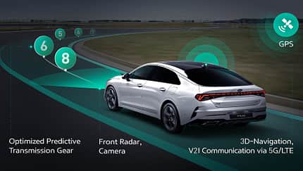 Kia ICT Schaltsystem