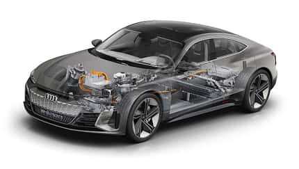 Audi E-Tron Elektroautos Zukunft