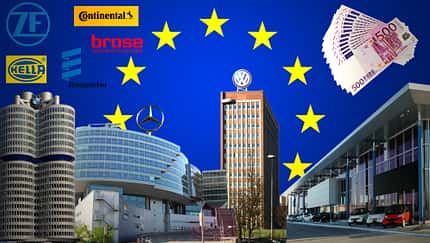 EU-Förderung Mobilität