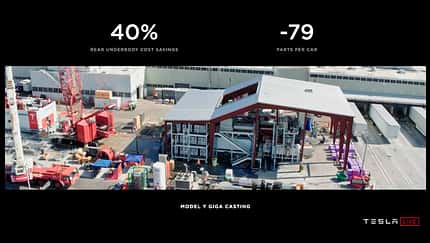 Tesla Battery Day 2020