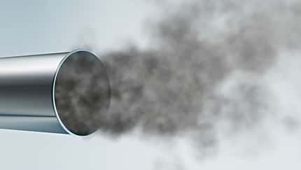 CO2, Abgas
