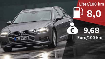 Audi A6 Avant 50 TDI